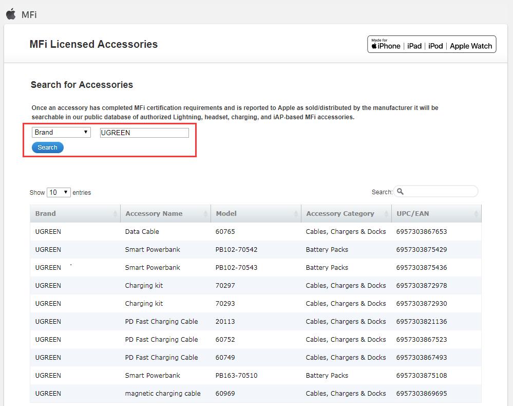 绿联科技商业模式,绿联科技产品线与销售额