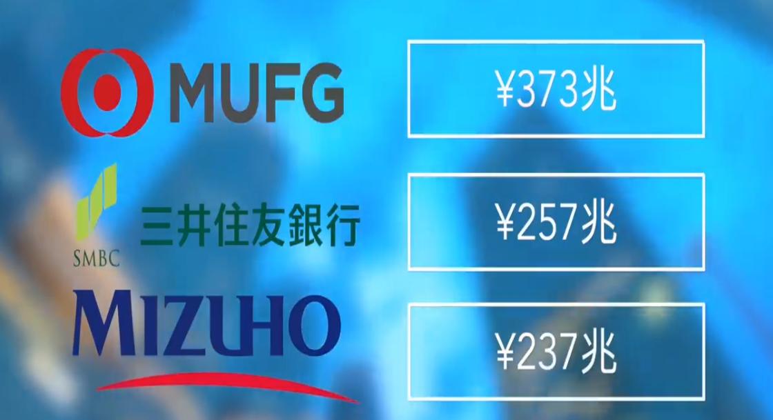 世界第一财阀三菱,三菱日本最大的财阀