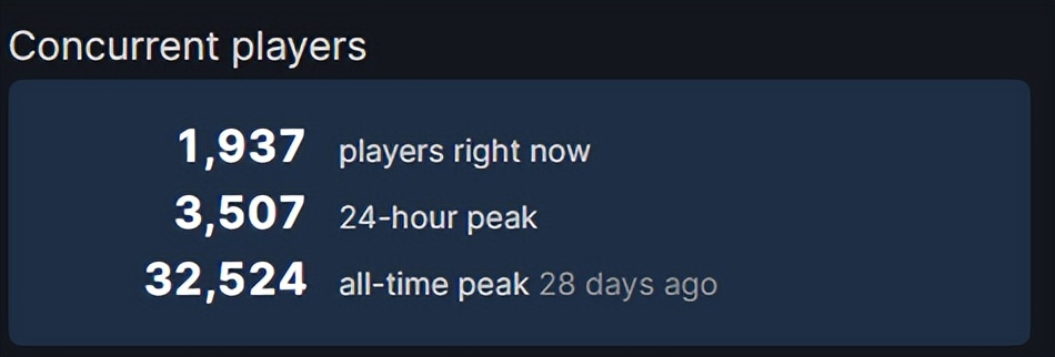 区块链游戏总亏损,韩国企业崩盘事件