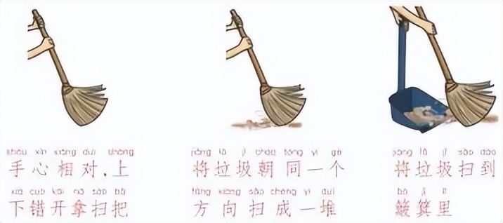 小学寒假劳动清单展示美篇,寒假劳动清单小学