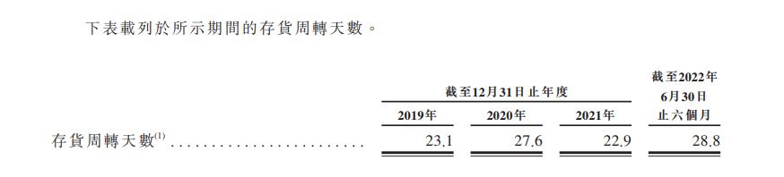 力勤资源上市会涨么,力勤资源未来发展前景