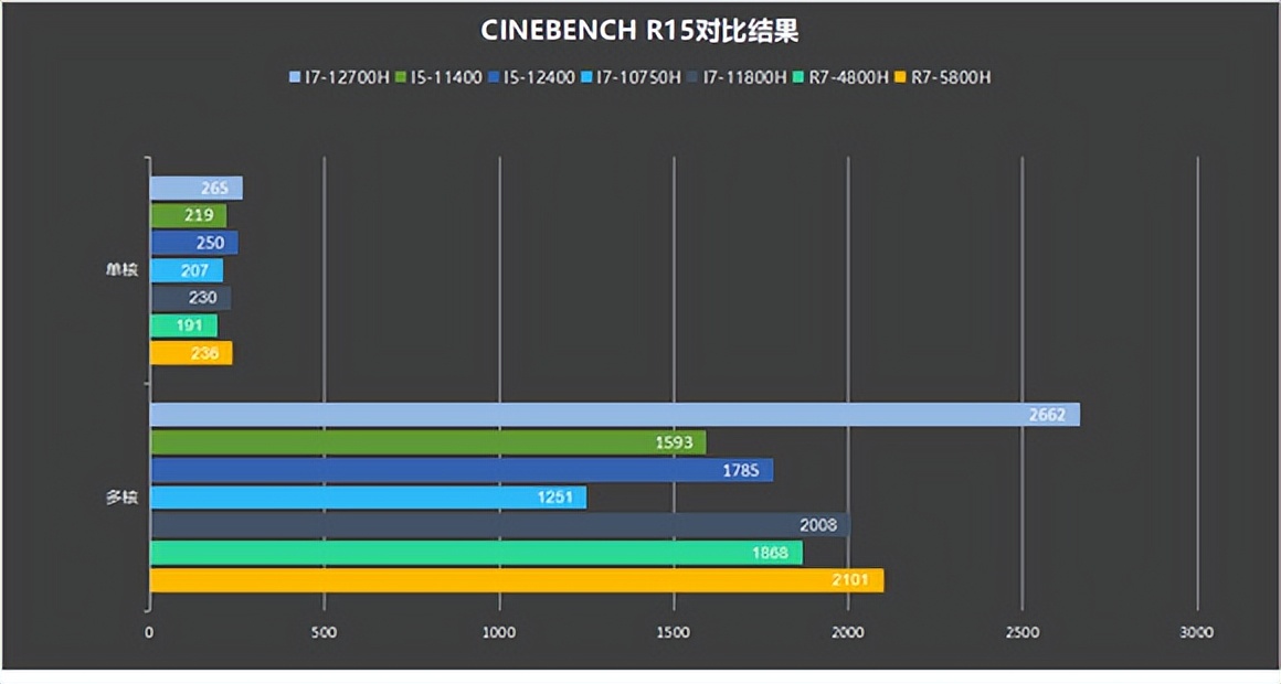 绁炶垷鎴樼z8-da7ns鍊煎緱涔板悧,绁炶垷鎴樼z8-da7np12浠7