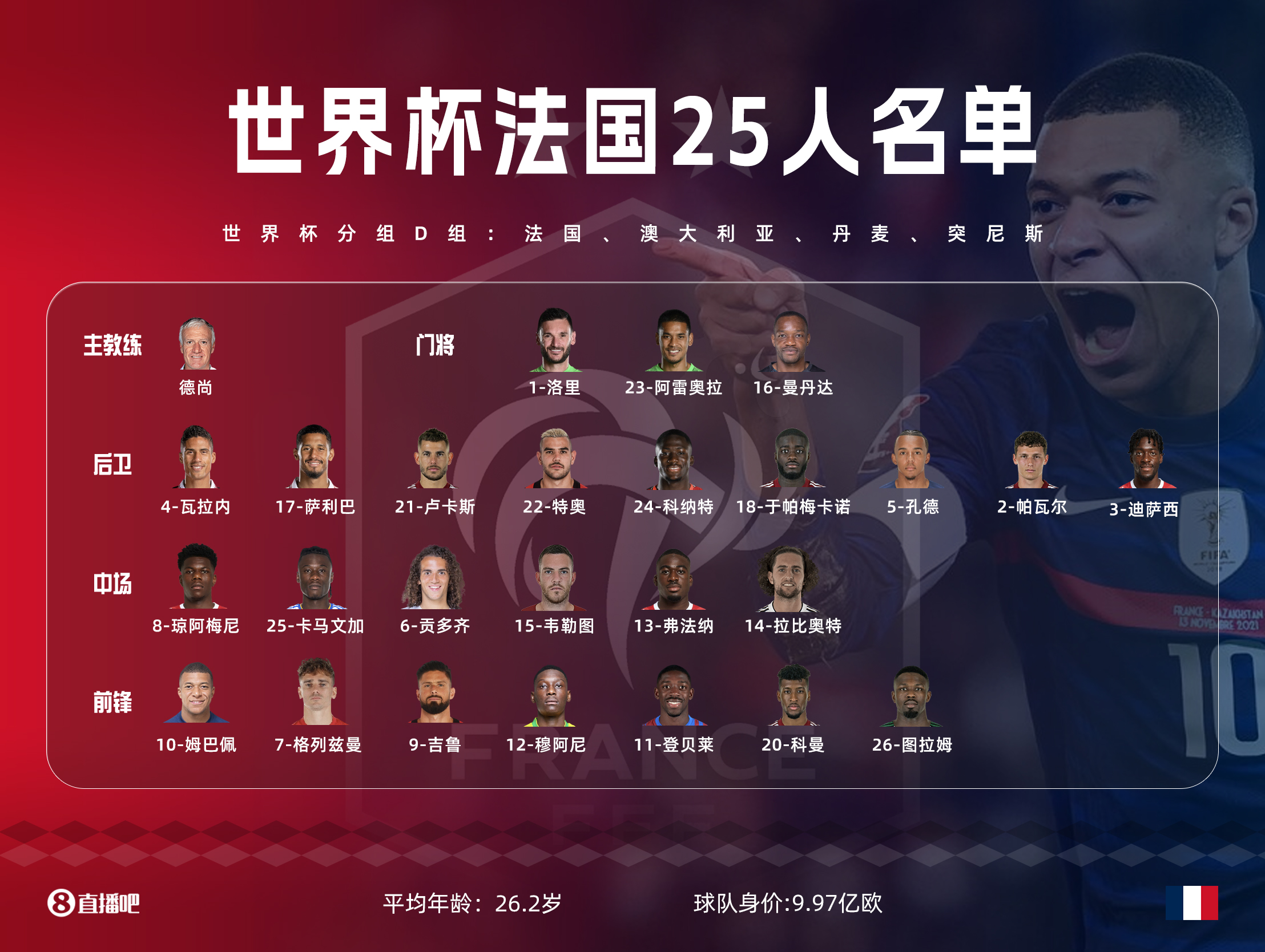 2022卡塔尔世界杯阿根廷夺冠赛程,2022卡塔尔世界杯决赛阿根廷法国