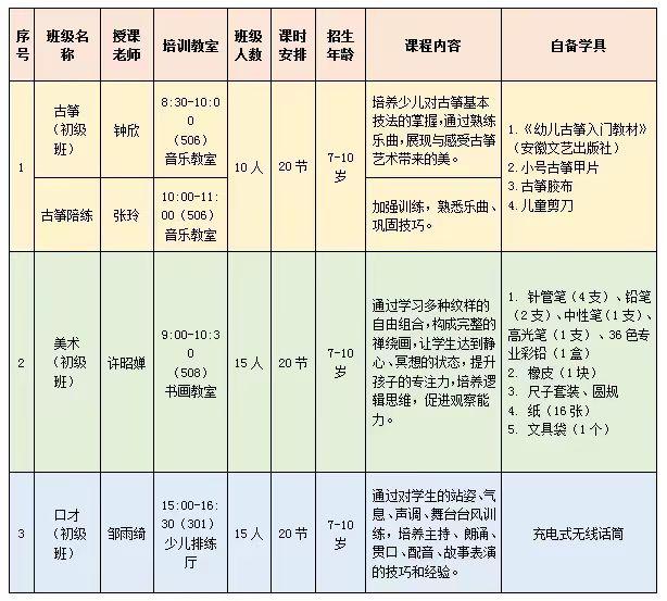 五月份文旅活动,七月活动精彩纷呈