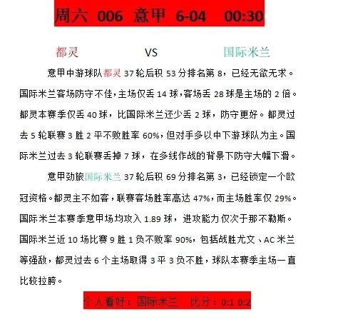 浠婃棩绔炲僵瓒崇悆姣旇禌,澶氱壒浠婃棩瓒崇悆姣旇禌