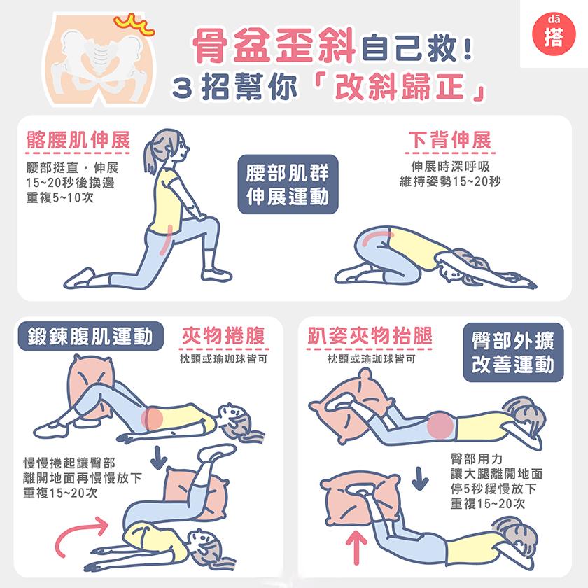 骨盆倾斜怎么矫正复位,骨盆左倾斜最好的恢复方法