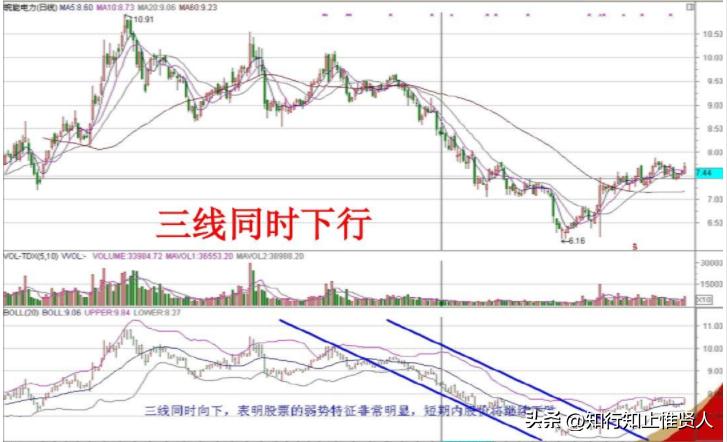 学到极致卡点,学到极致便是沧海一粟