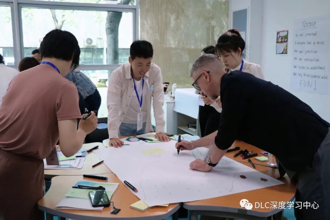 PBL学生分组|来自美高科高的经验