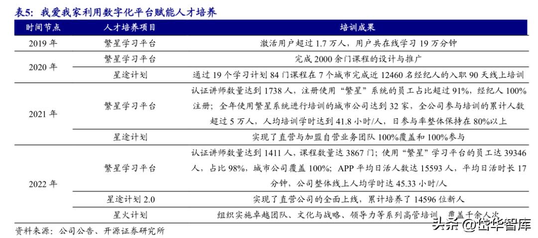 房地产板块延续强势我爱我家涨停,房地产经纪龙头