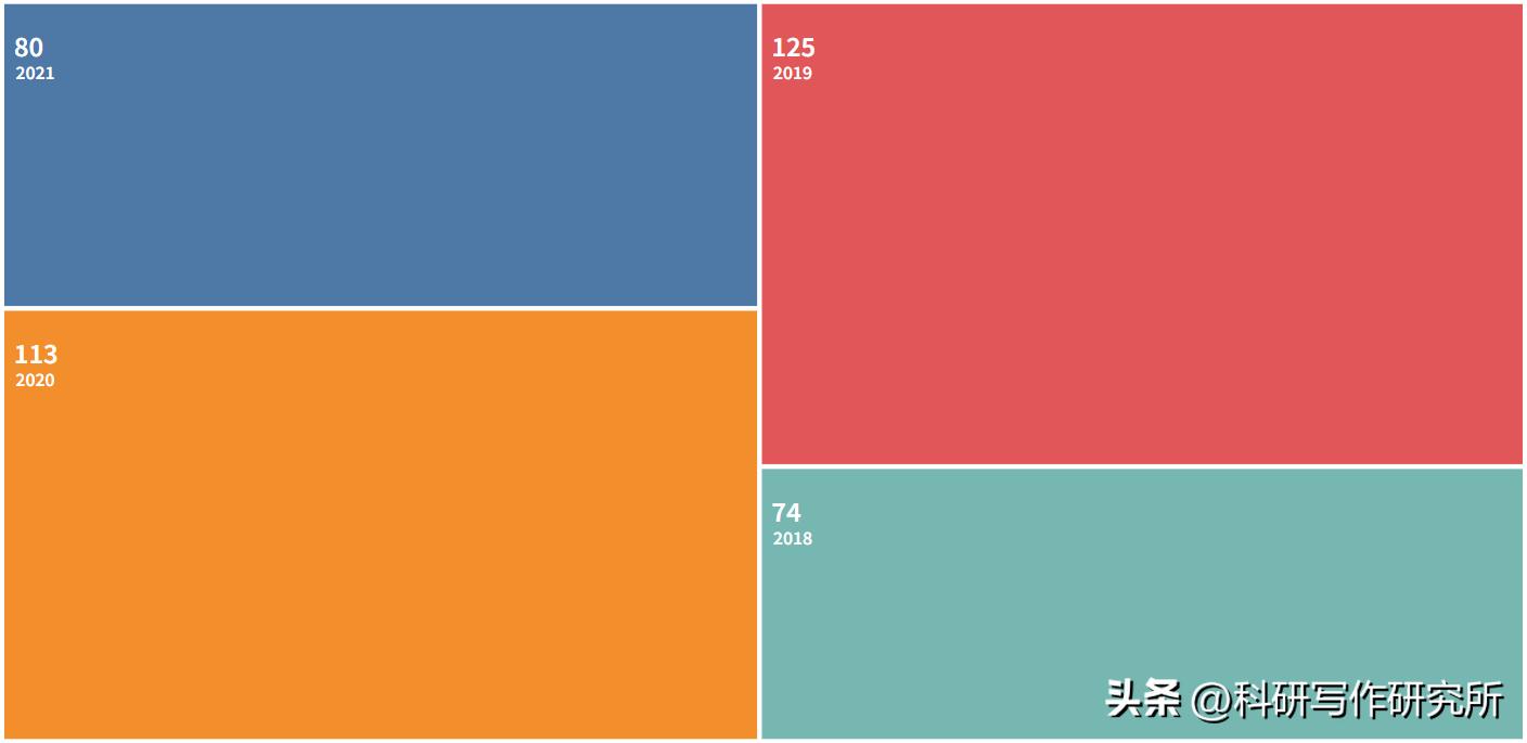 法学ssci期刊都有哪些,法学ssci期刊有哪些