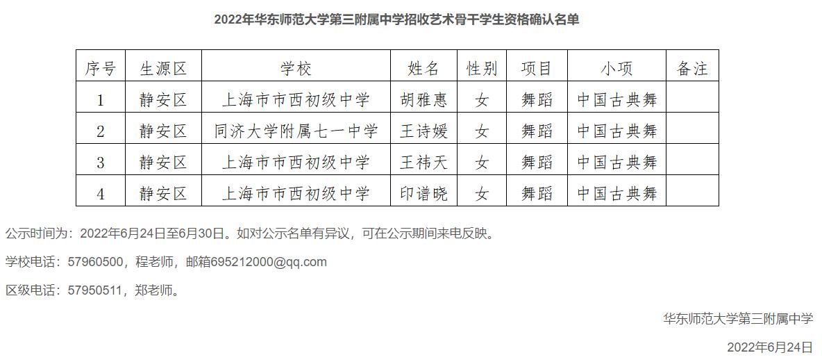 艺体生出路在哪,艺体生有哪些出路