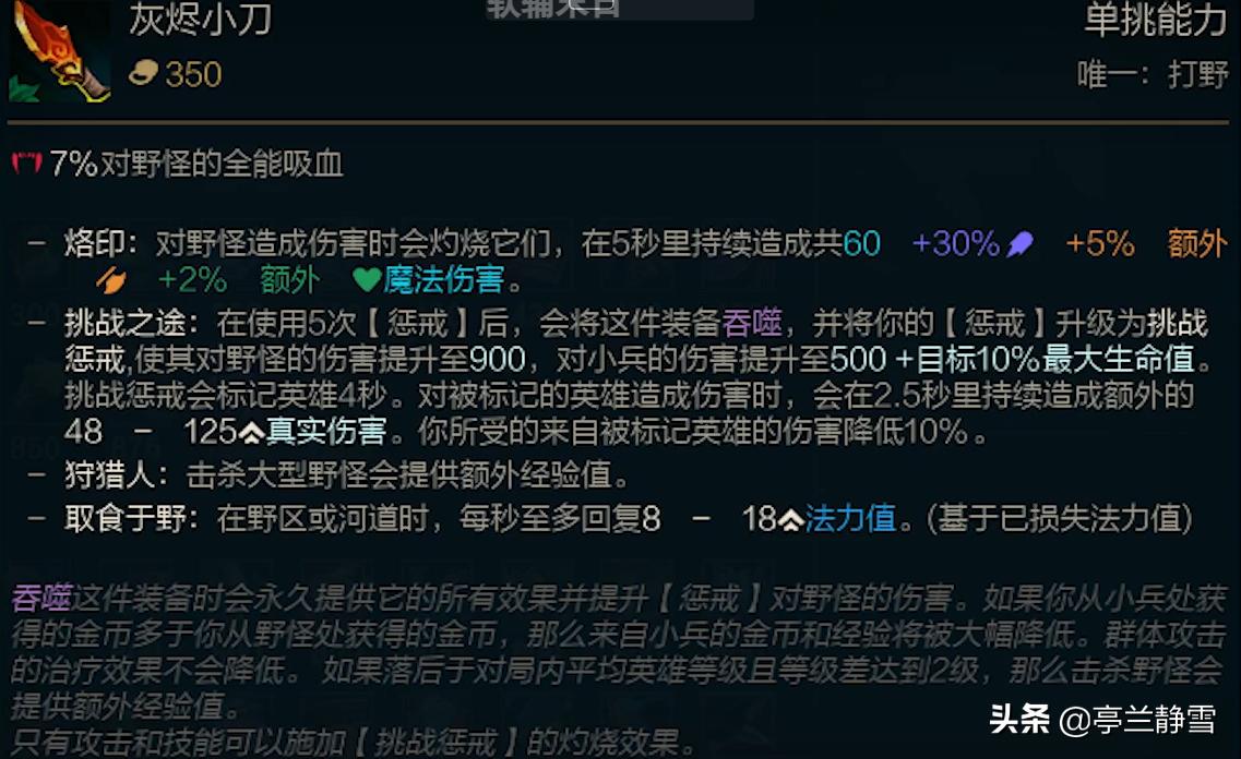 11.7版本英雄联盟改动提莫,英雄联盟10.6更新提莫