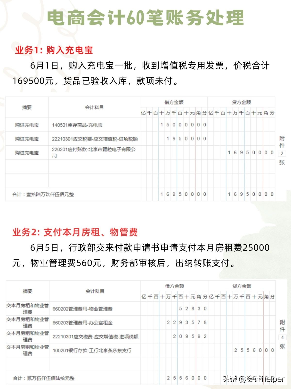 做账会计工作经验,女会计初学者做账