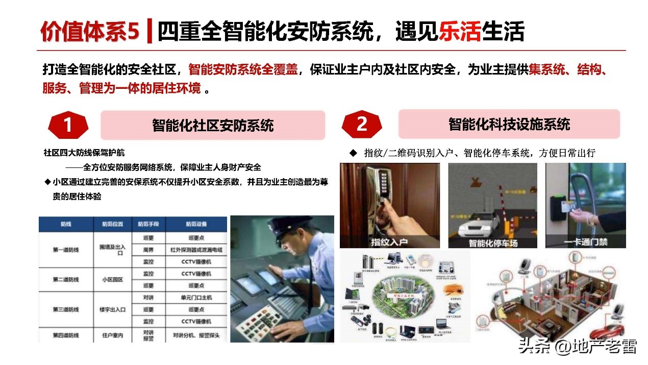 友诚荷悦台惠州,友诚荷悦台