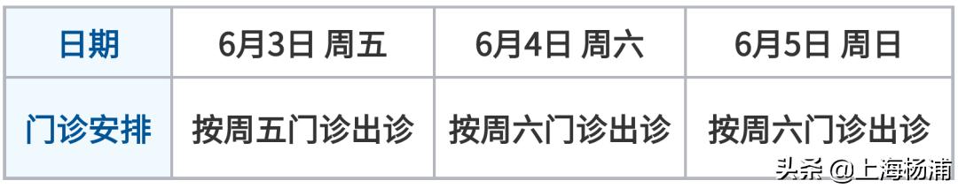 端午假期，杨浦各医院门急诊安排来了→