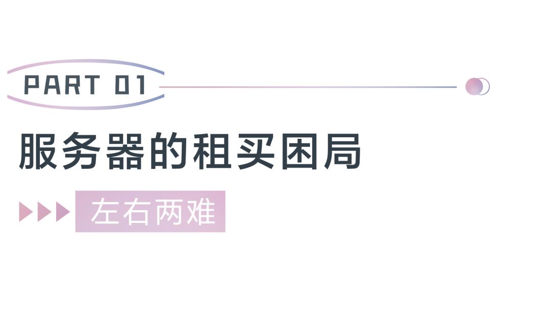 租用云服务器和买服务器哪个划算,租用服务器哪个最划算
