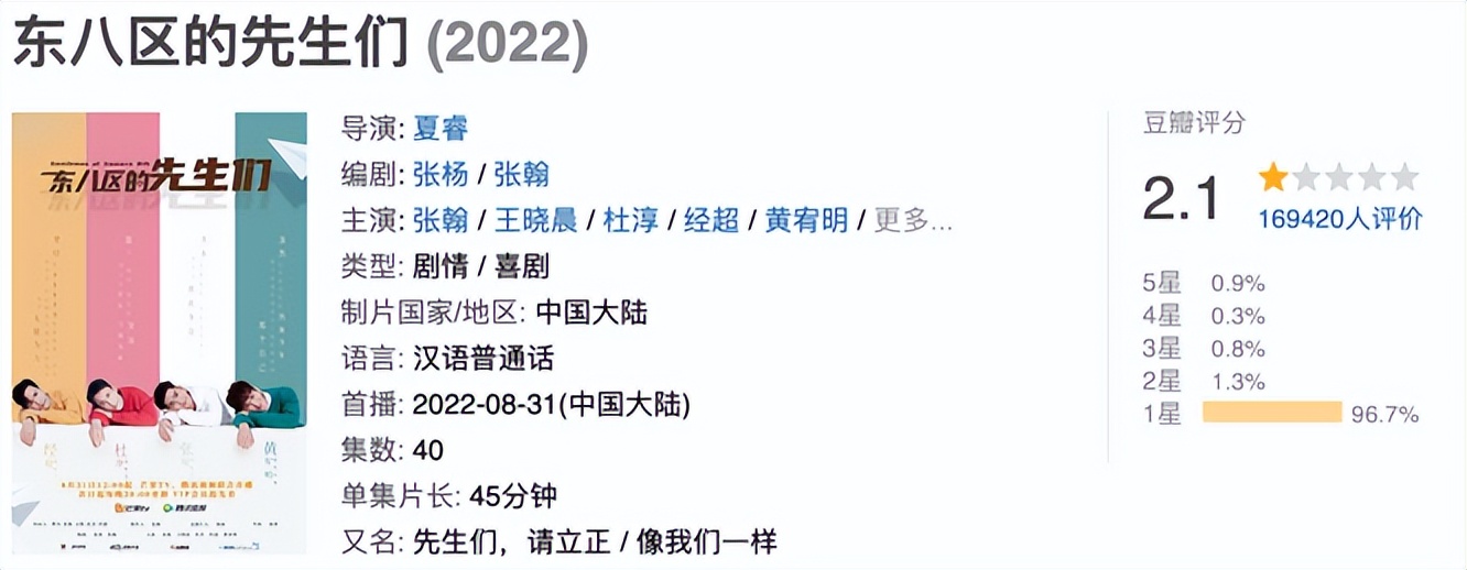 张翰从曾经的阳光到成熟,张翰被称塘主是因为杉杉来了吗