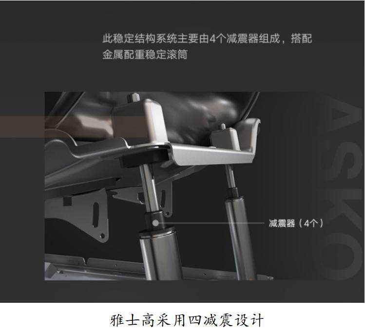 滚筒洗衣机完全解说,家电大兵滚筒洗衣机