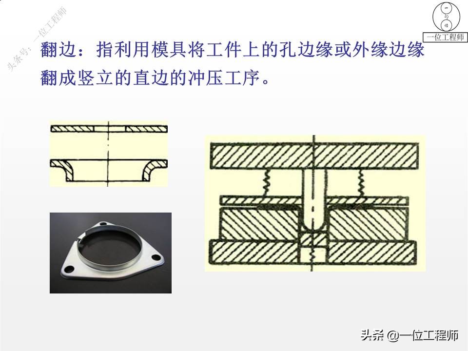 冲压成形工艺与模具设计的疑难点,冲压成型七个工艺