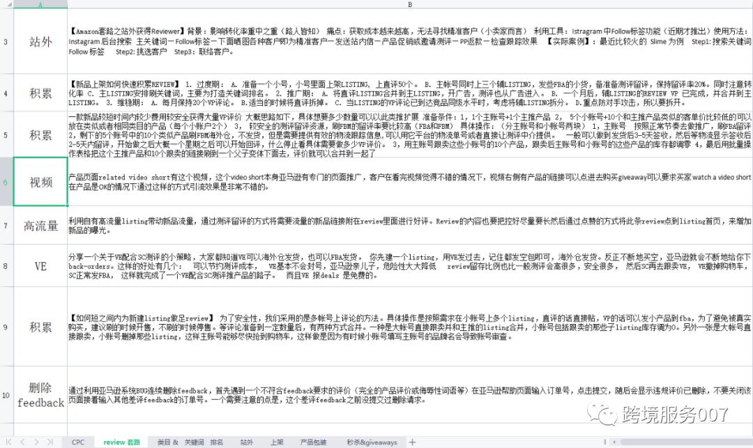 亚马逊新动作！新增流量入口，助你销量翻倍