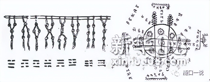 《周易》笔记9，大禹创作后天八卦