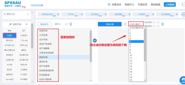 论文指标评价体系及权重计算