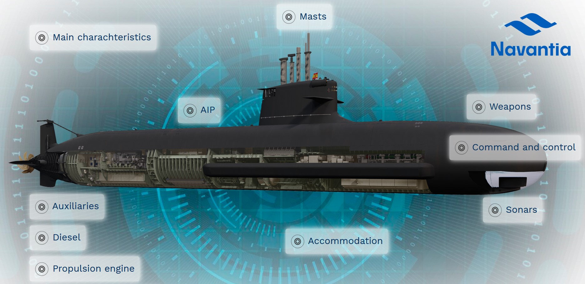 狼群的后代现在怎么样,狼群u型潜艇视频