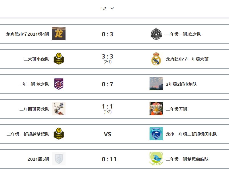 少儿足球联赛开赛,足球少年的决赛