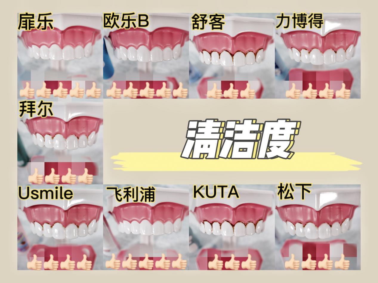 儿童电动牙刷测评最好的前十名,1-6岁儿童电动牙刷测评排行榜