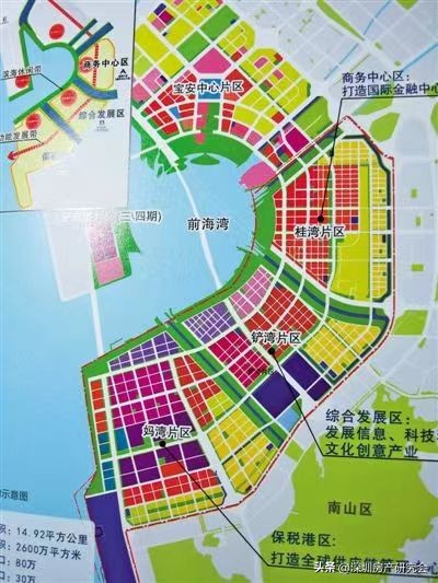 九个维度读懂前海,前海最新发展趋势