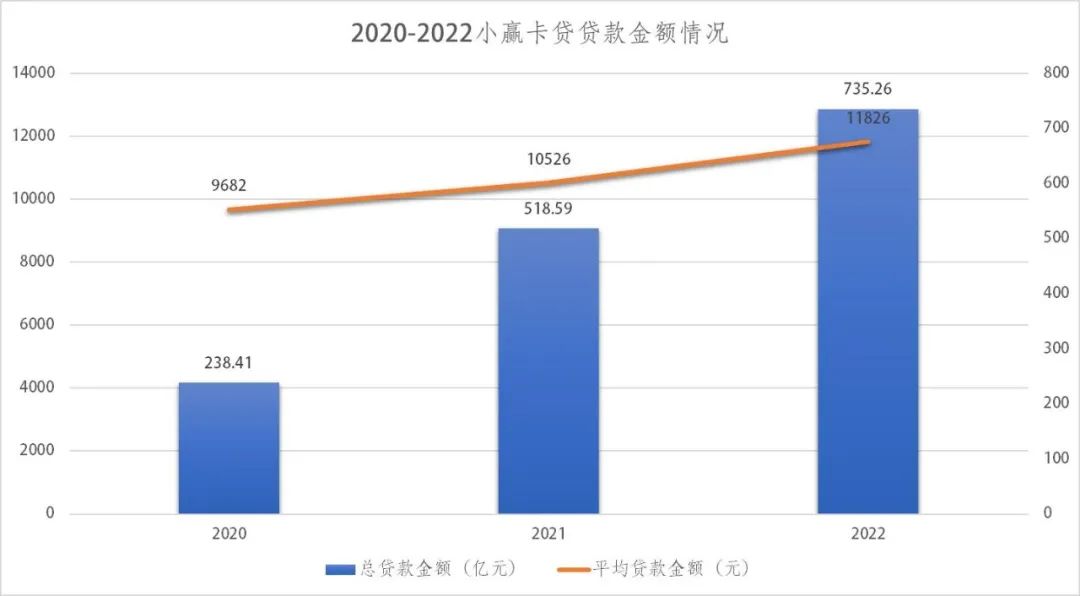 营收下降但利润增长是利好吗,营收大幅下降但利润增长是利好吗