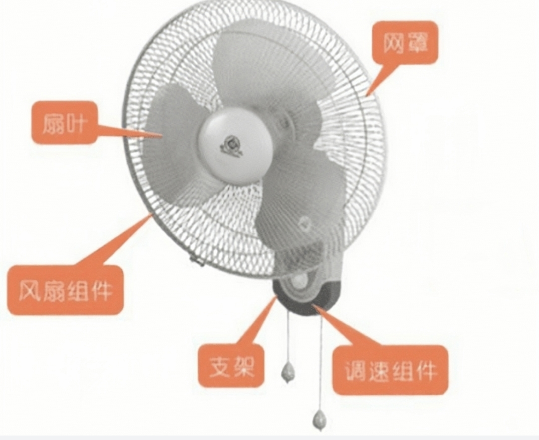 维修电风扇视频,台式电风扇维修