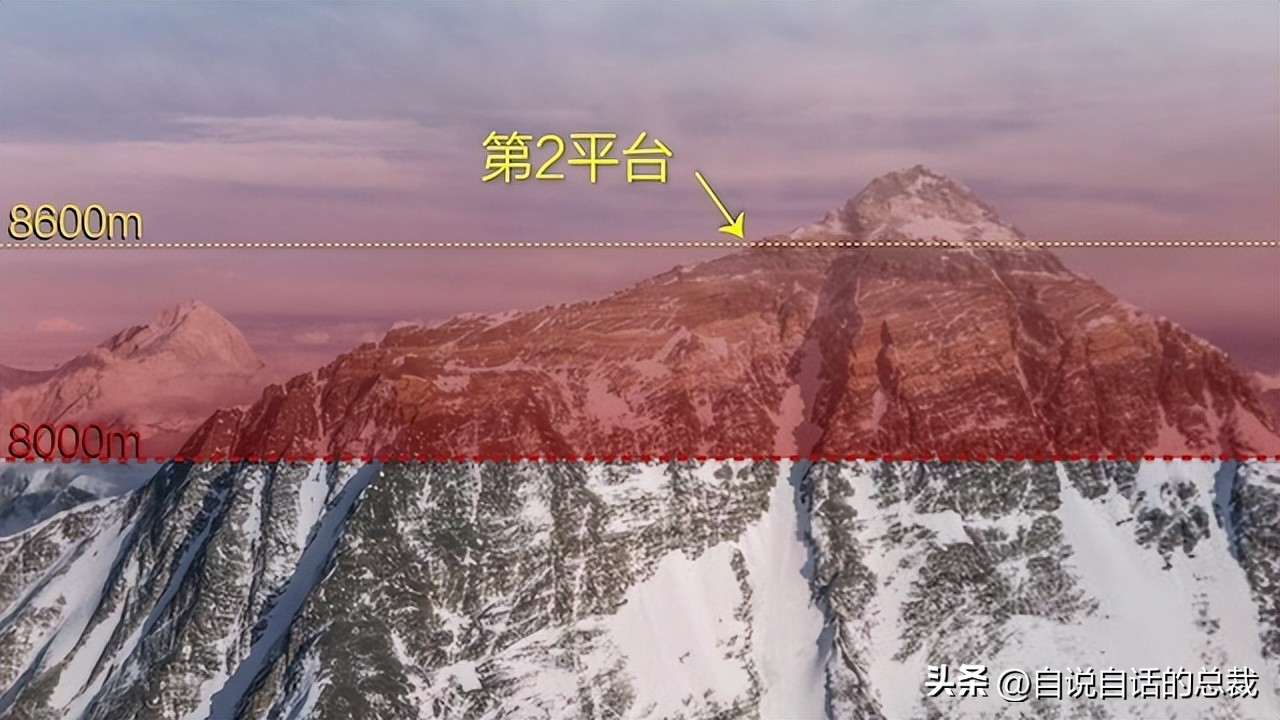 山就在那里英语,山就在那里下一句是什么