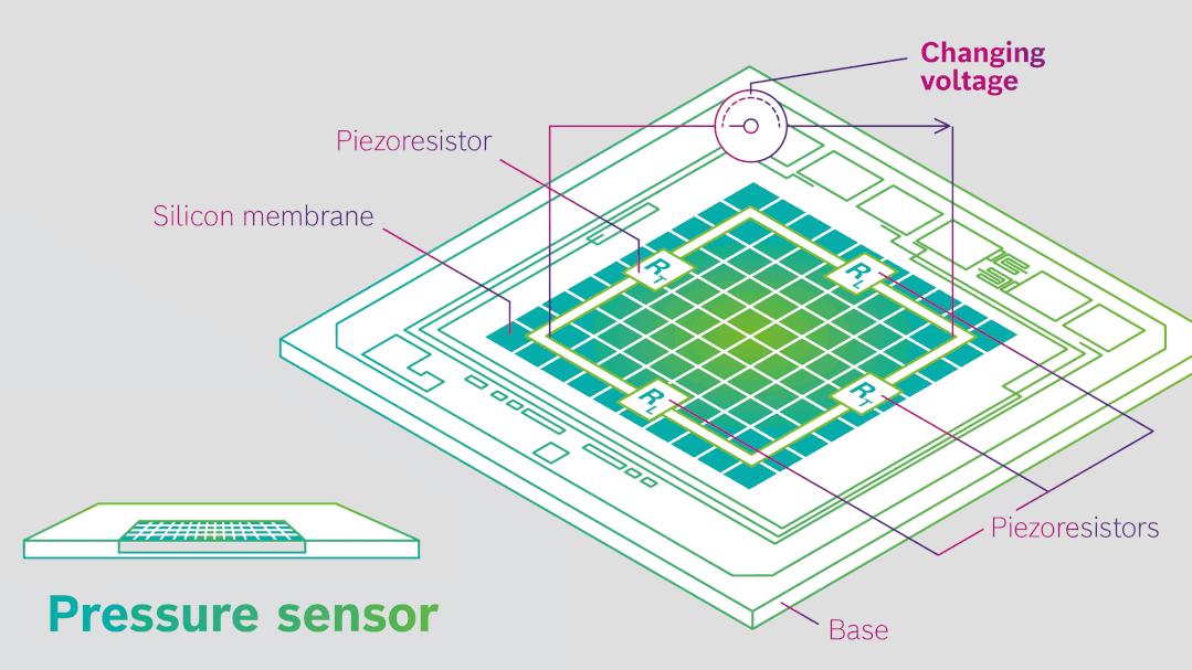 一文读懂reits入门必备,一文看懂reits投资