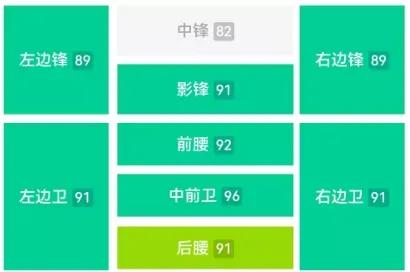 实况足球马竞时刻,马竞迭戈弗兰实况足球好不好用