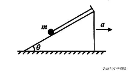 分解力的角度怎么确定,速度分解与动能分解