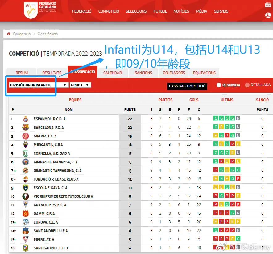 张路宋世雄青训,张路宋世雄解说阿根廷对法国
