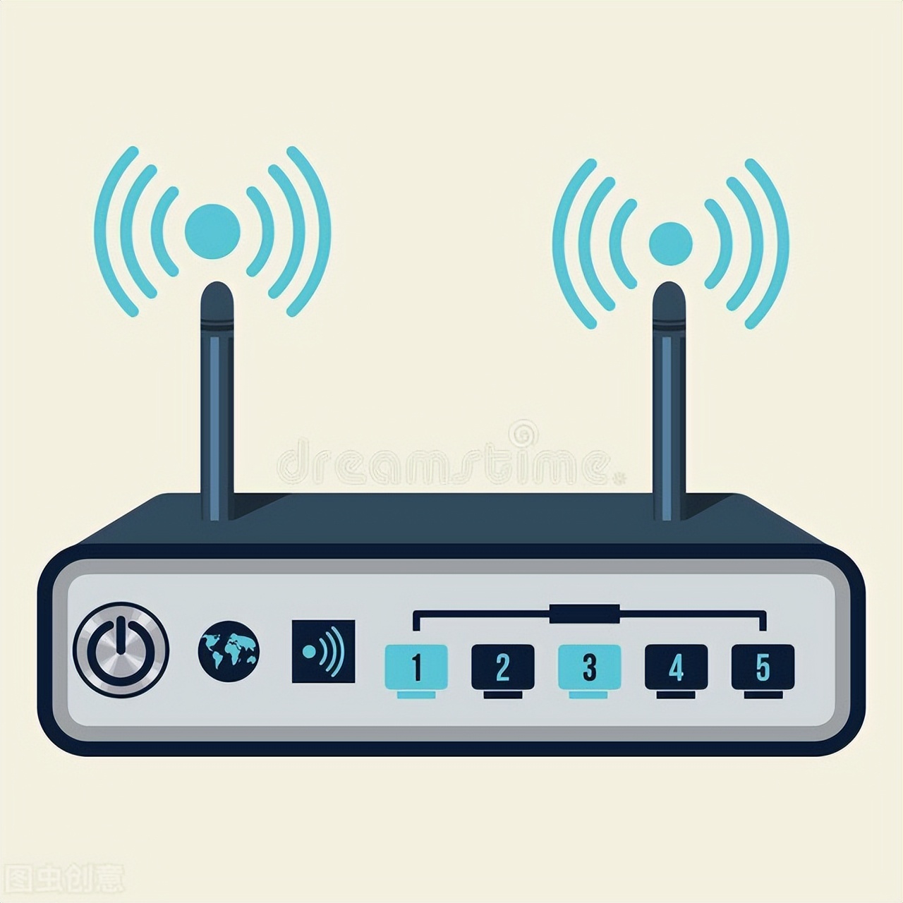 小白必读100篇,小白学路由器