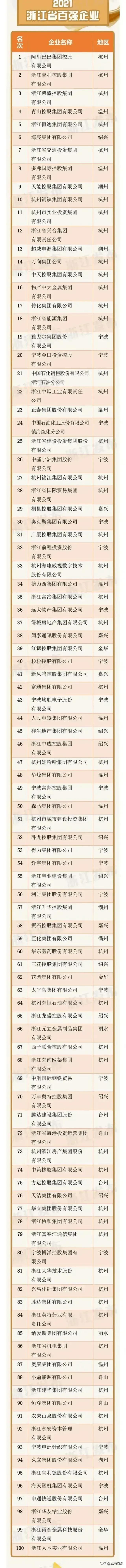 吉利汽车在台州吗,浙江台州吉利公司最新情况