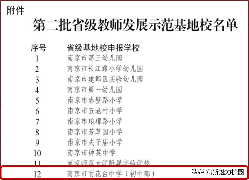 雨花台中学厉害吗,雨花台中学进步
