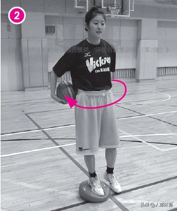 打篮球踝关节扭伤处理损伤的方法,打篮球脚坏了肿了怎么办