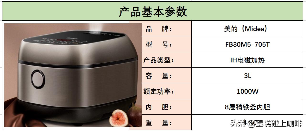 电饭煲推荐功能简单实用,推荐几款煮饭特别好吃的电饭煲
