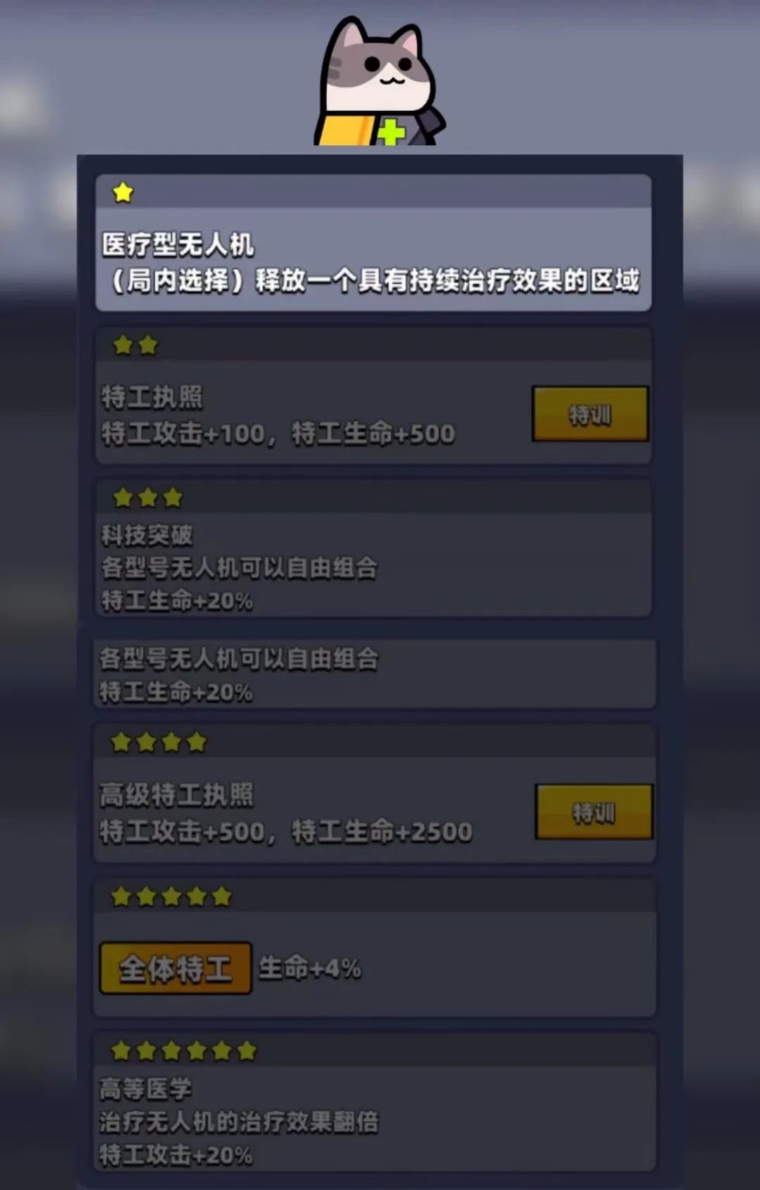 弹壳特攻队海绵什么角色比较好,弹壳特攻队角色冒险等级怎么提升