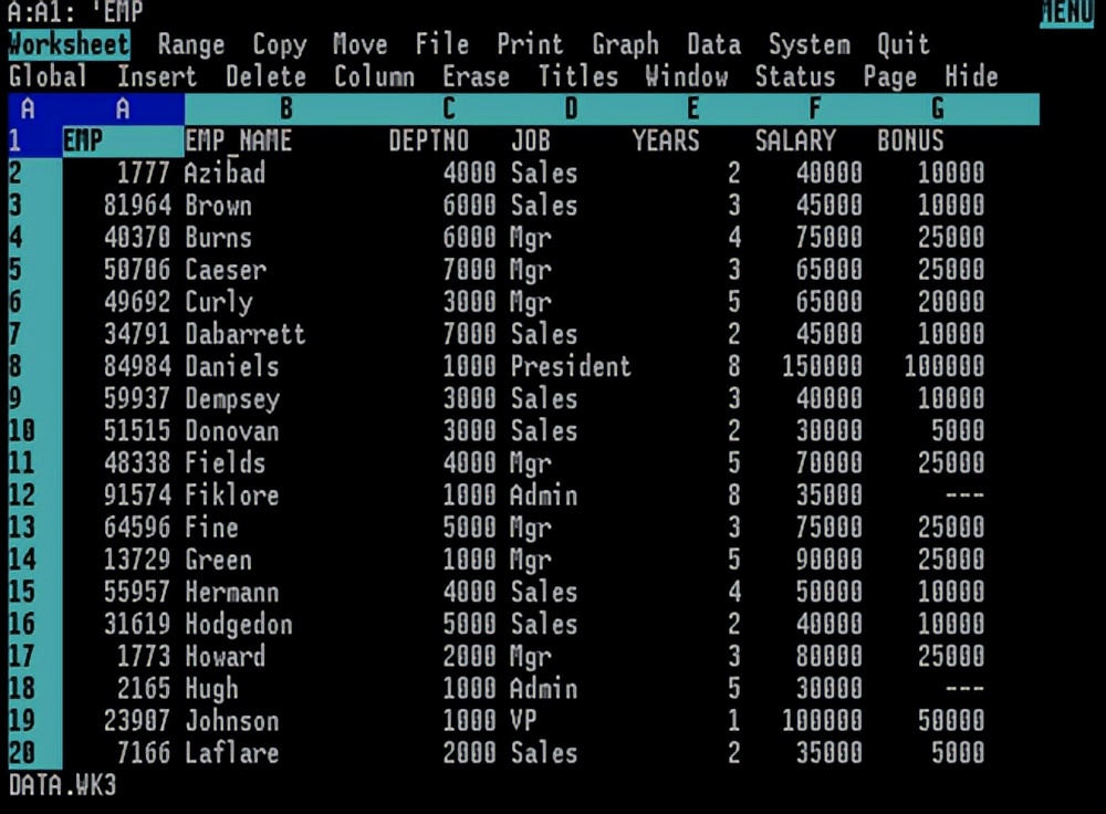 it历史上的里程碑,it的简史