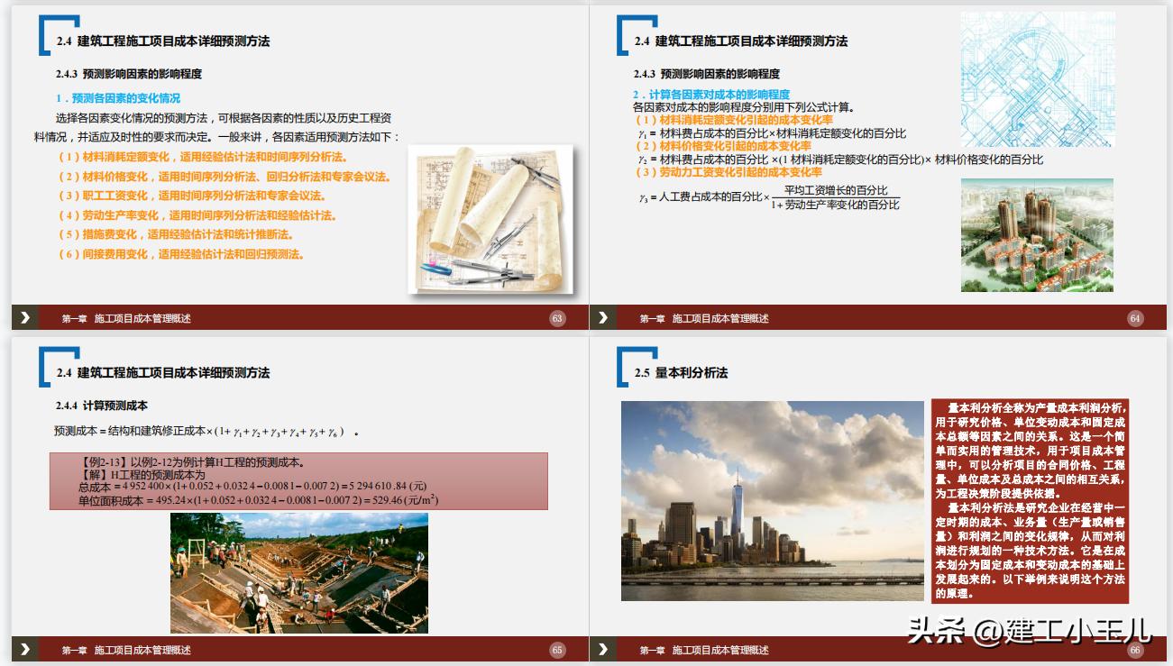 建筑施工成本管理视频讲解,工程建筑项目成本管理的两种方法