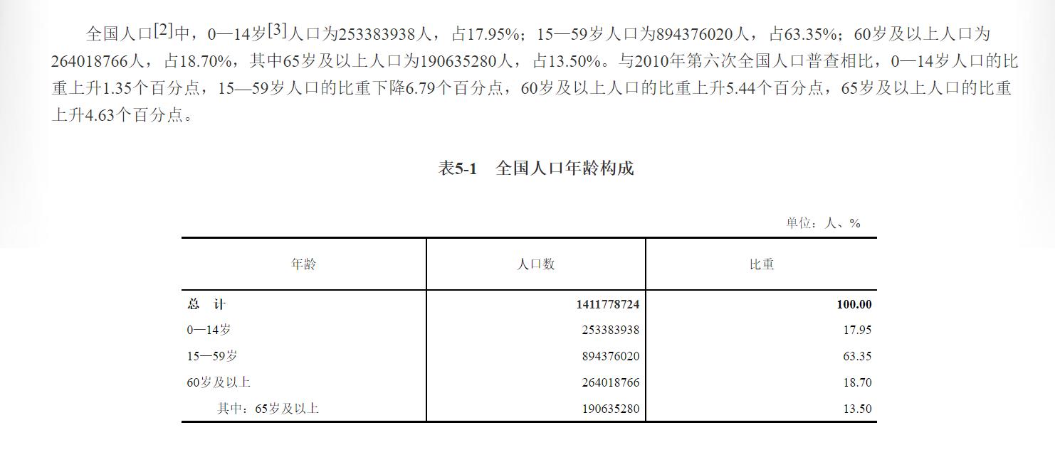 平安御享财富养老年金,平安御享财富年金保险怎么样