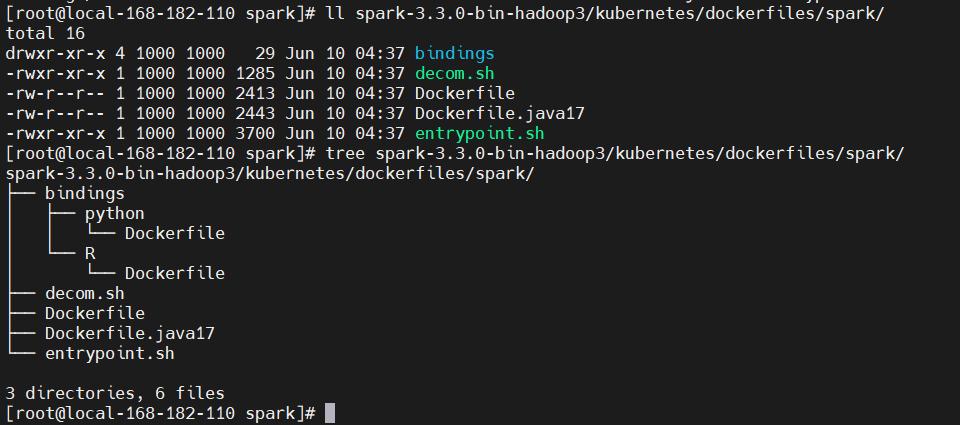 云原生如何和k8s结合,云原生k8s管理方法