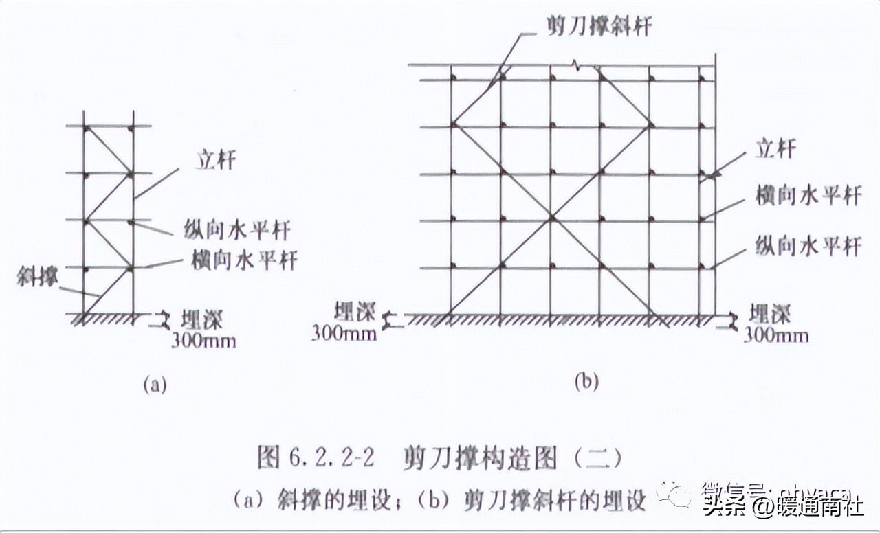建筑施工安全标准图册,建筑施工安全强制性条文速查