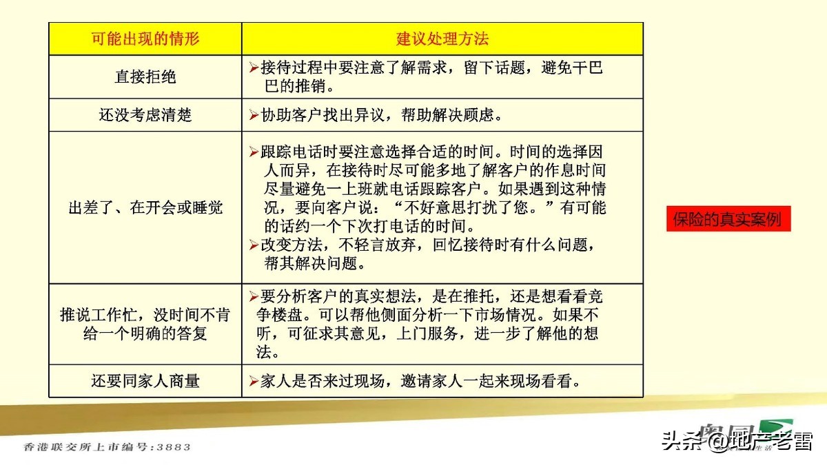 房地产自媒体营销策划方案,做房地产如何利用自媒体推广