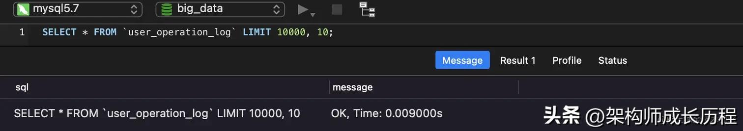 一千万数字怎么看,一千万数据如何实现快速查询